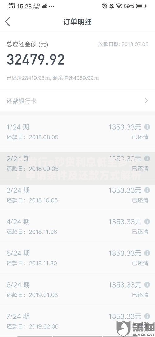 广发行e秒贷利息低至多少？申请条件及还款方式解析