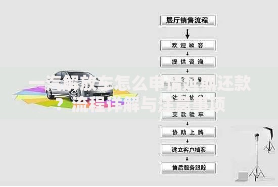 一汽解放车怎么申请延期还款？流程详解与注意事项