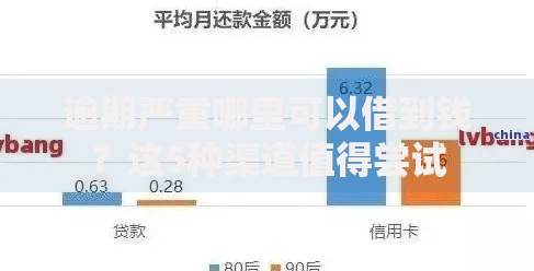 逾期严重哪里可以借到钱？这5种渠道值得尝试