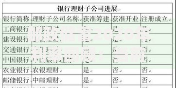 邮政储蓄2020年利率回顾：当前稳健理财的选择与策略