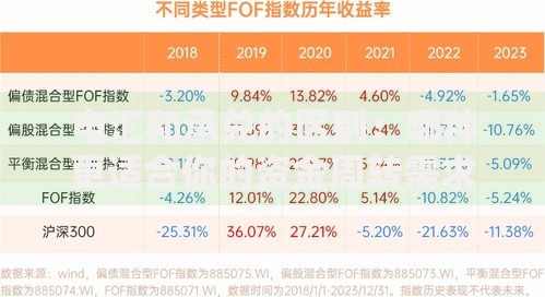 电汇和承兑的区别：哪种更适合你的资金周转需求？