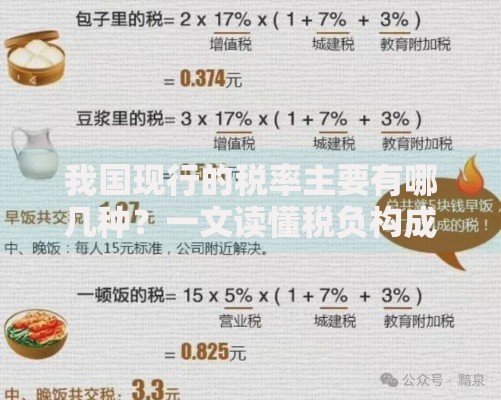 我国现行的税率主要有哪几种？一文读懂税负构成