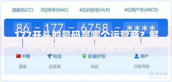 177开头的号码是哪个运营商？解析号段归属与贷款服务关联