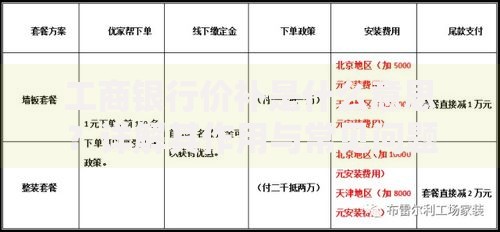 工商银行价补是什么意思？详解其作用与常见问题