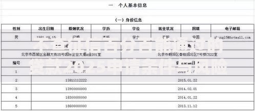 不查征信百分百能通过的贷款2025申请条件与风险解析