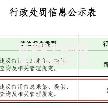 网商贷申请额度会上征信吗？额度评估流程与征信影响解析