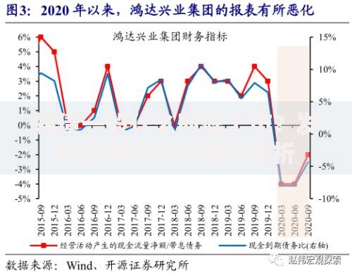 转债一般什么时候上市？发行流程与市场动向解析