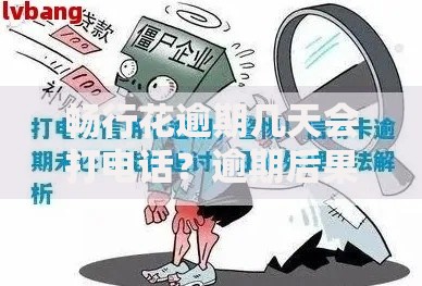畅行花逾期几天会打电话？逾期后果及应对策略解析