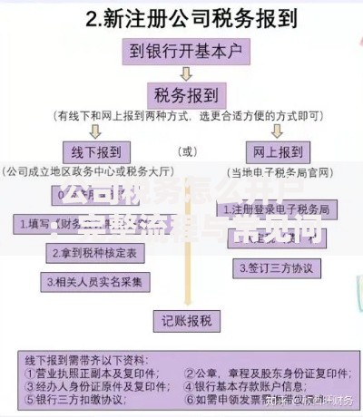 公司税务怎么开户：完整流程与常见问题解答