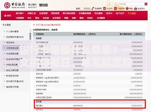 银行卡限额什么意思？一文搞懂每日、单笔额度规定