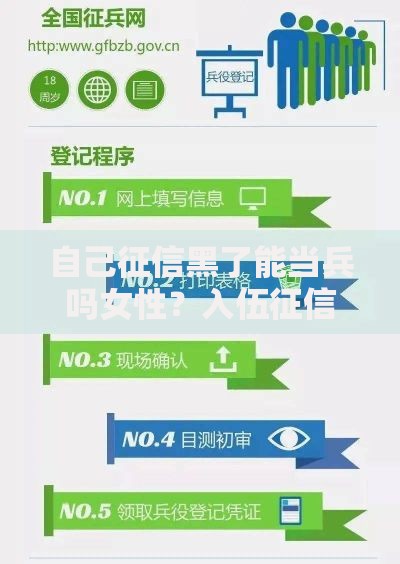 自己征信黑了能当兵吗女性？入伍征信要求全解析