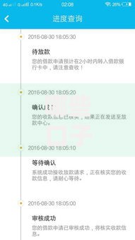 哪些口子可以申请贷款？主流渠道与申请条件全解析