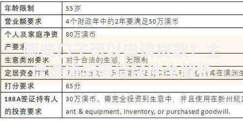 哪些口子可以申请贷款？主流渠道与申请条件全解析