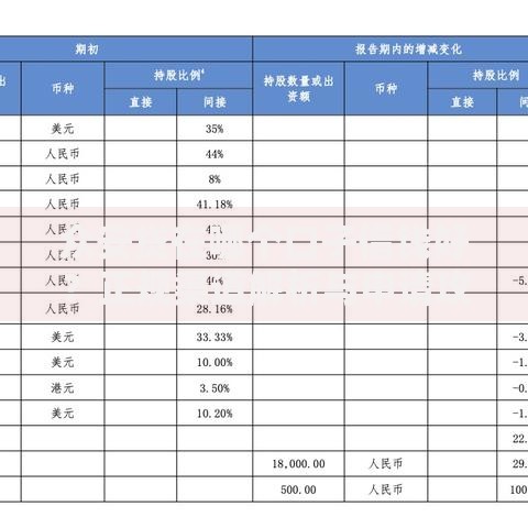众安贷在哪个口子借钱好？正规渠道解析与申请攻略