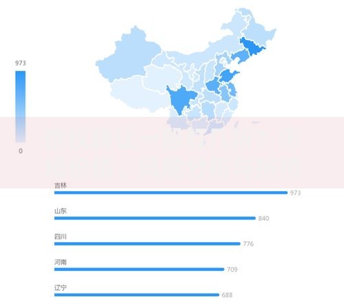 债权转让一般打几折？市场价格、风险分析与折扣范围详解