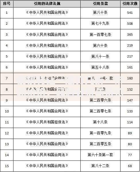 债权转让一般打几折？市场价格、风险分析与折扣范围详解