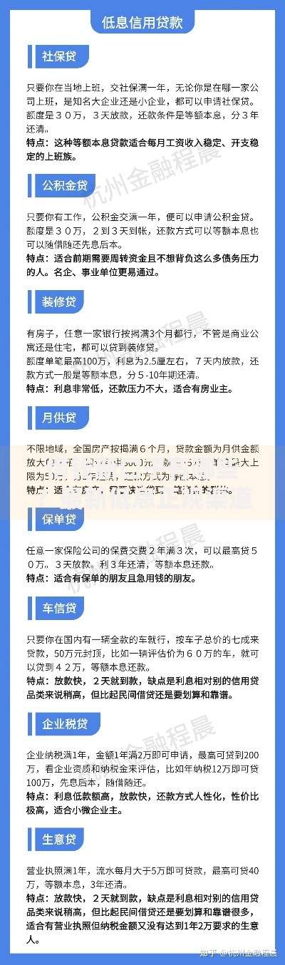 借钱新口子有哪些？最新低息正规渠道解析
