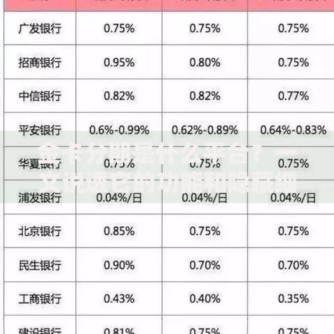金卡分期是什么平台？一文说透它的功能和隐藏细节