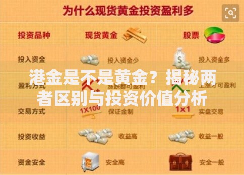 港金是不是黄金？揭秘两者区别与投资价值分析