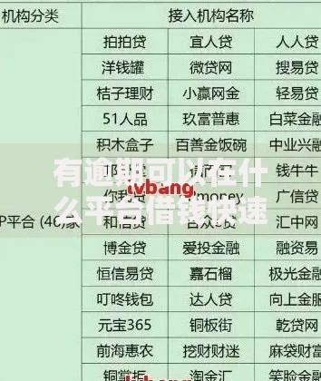 有逾期可以在什么平台借钱快速下款？正规渠道解析