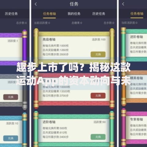 趣步上市了吗？揭秘这款运动App的资本动向与未来可能