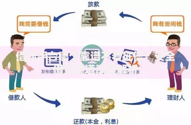 借钱平台哪个靠谱不看征信？安全借贷渠道深度解析