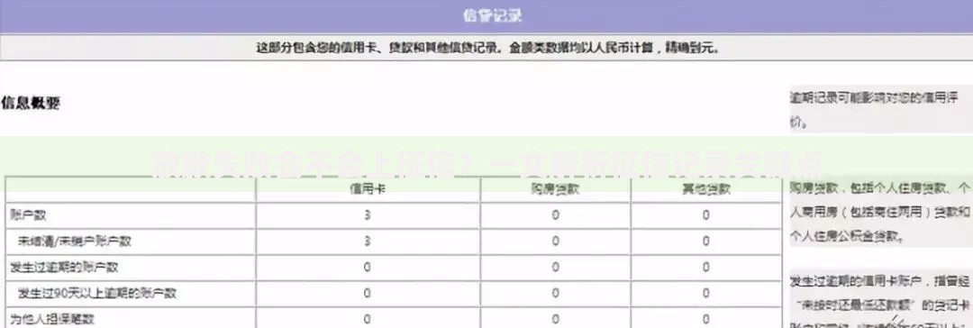 放款失败会不会上征信？一文解析征信记录关键点