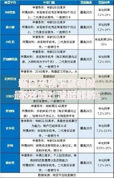 新口子秒下款可以不还吗？深度解析背后的风险与后果