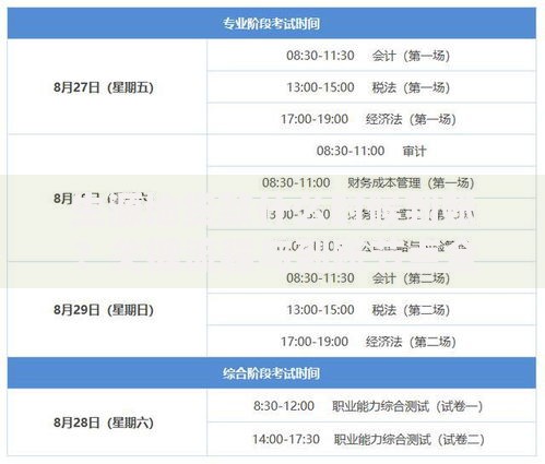 生源地贷款什么时候到账？关键流程与到账节点全解析