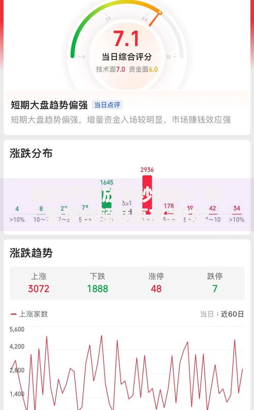 新口子大放水秒到帐，哪些平台额度高放款快？