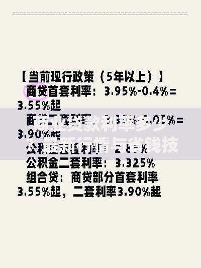 商业贷款利率多少？最新行情与省钱技巧全解析