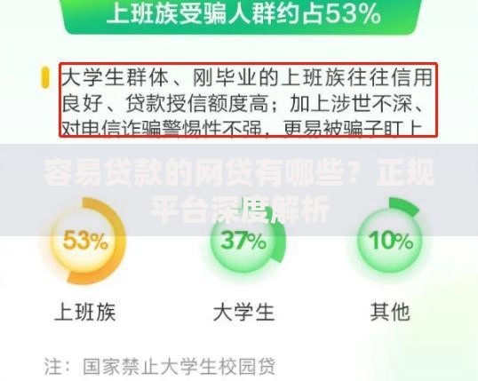 容易贷款的网贷有哪些？正规平台深度解析