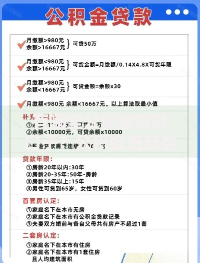 有哪些公积金贷款口子？公积金贷款类型全解析