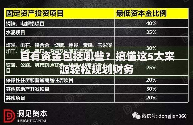 自有资金包括哪些？搞懂这5大来源轻松规划财务