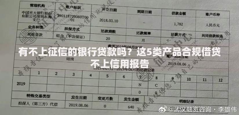 有不上征信的银行贷款吗?这5类产品合规借贷不上信用报告 有不上征信的银行贷款吗?这5类产品合规借贷不上信用报告