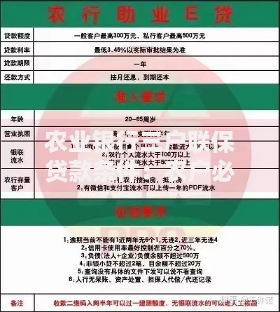 农业银行三户联保贷款条件：农户必看的申请指南与避坑指南