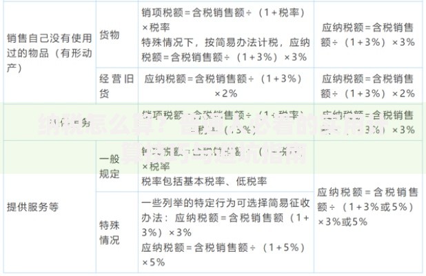 纳税怎么算？普通人必看的实用计算技巧与避坑指南