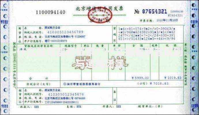 什么是专票和普票？一文搞懂两者区别与适用场景