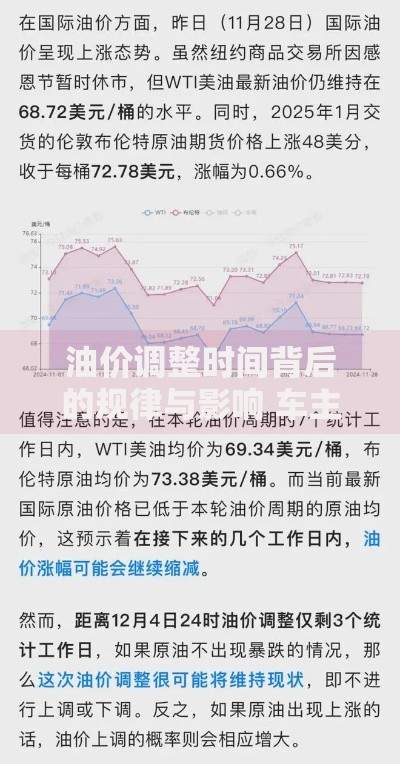 油价调整时间背后的规律与影响 车主必看省钱指南