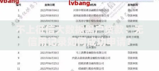 不上征信大数据黑户贷款：无信用记录如何成功申请？