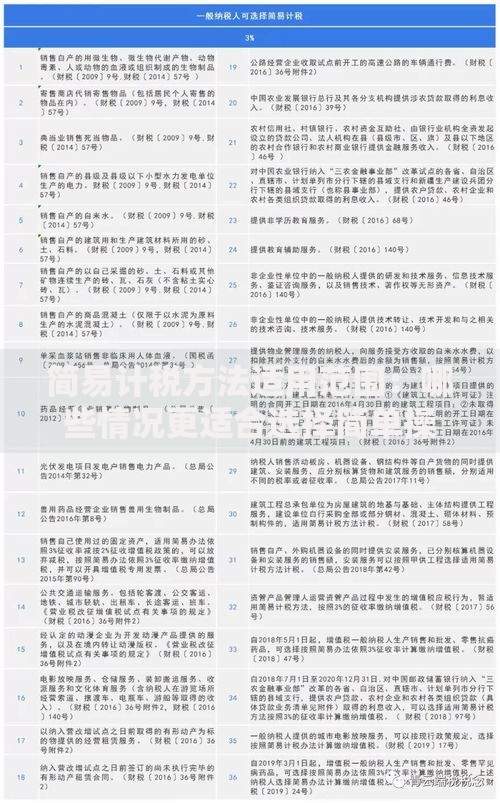 简易计税方法适用范围：哪些情况更适合选择简单操作？
