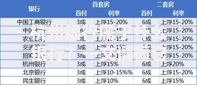 杭州银行属于什么银行？一文读懂它的类型、背景与特色服务