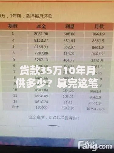 贷款35万10年月供多少？算完这笔账我沉默了