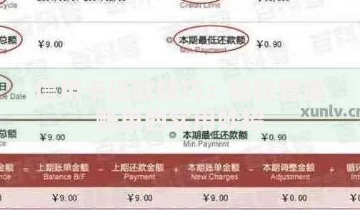 信用卡还款技巧：轻松管理账单的实用妙招
