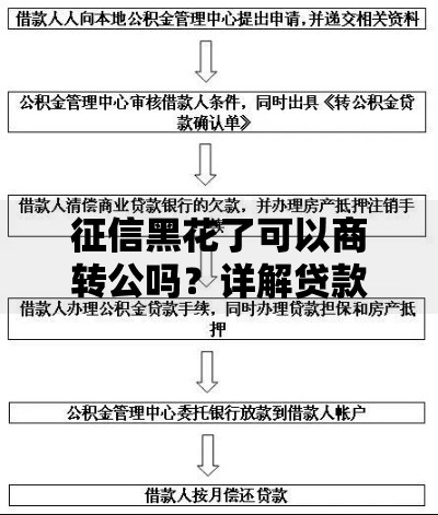 征信黑花了可以商转公吗？详解贷款类型转换条件与流程