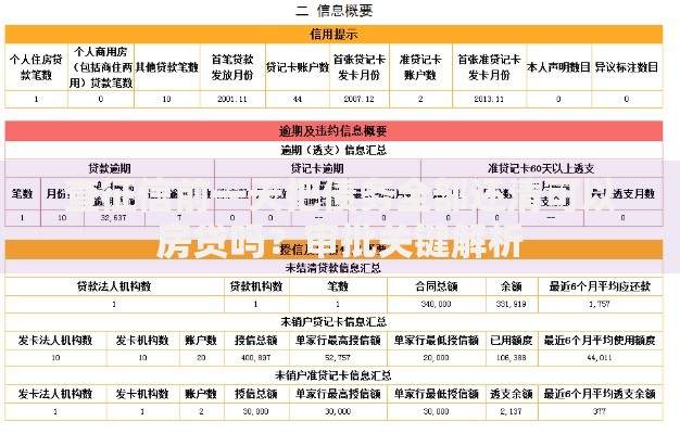 查征信前一天把债务全部还清可以房贷吗？审批关键解析