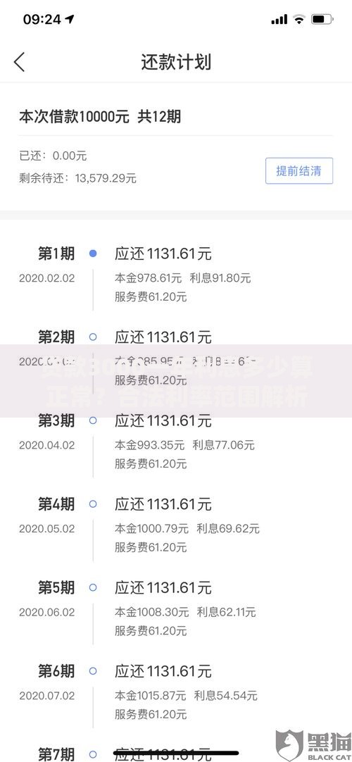 贷款3000一年利息多少算正常？合法利率范围解析