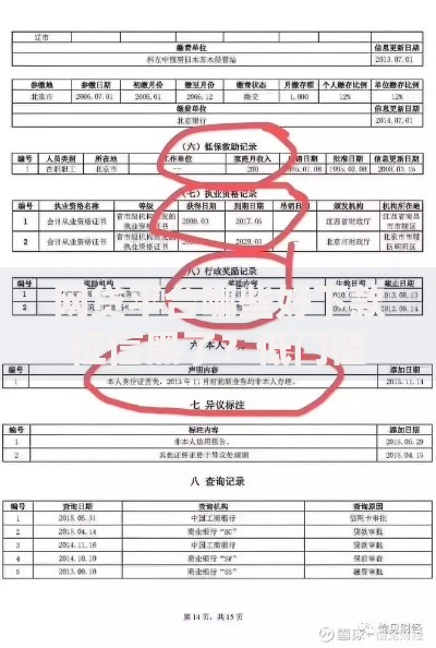 网贷平台哪些好下款征信黑了？低门槛申贷渠道解析