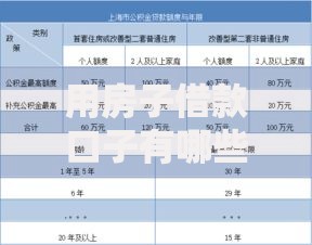 用房子借款口子有哪些正规渠道及申请条件解析
