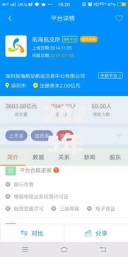 2025年必下款的网贷如何选择合规平台